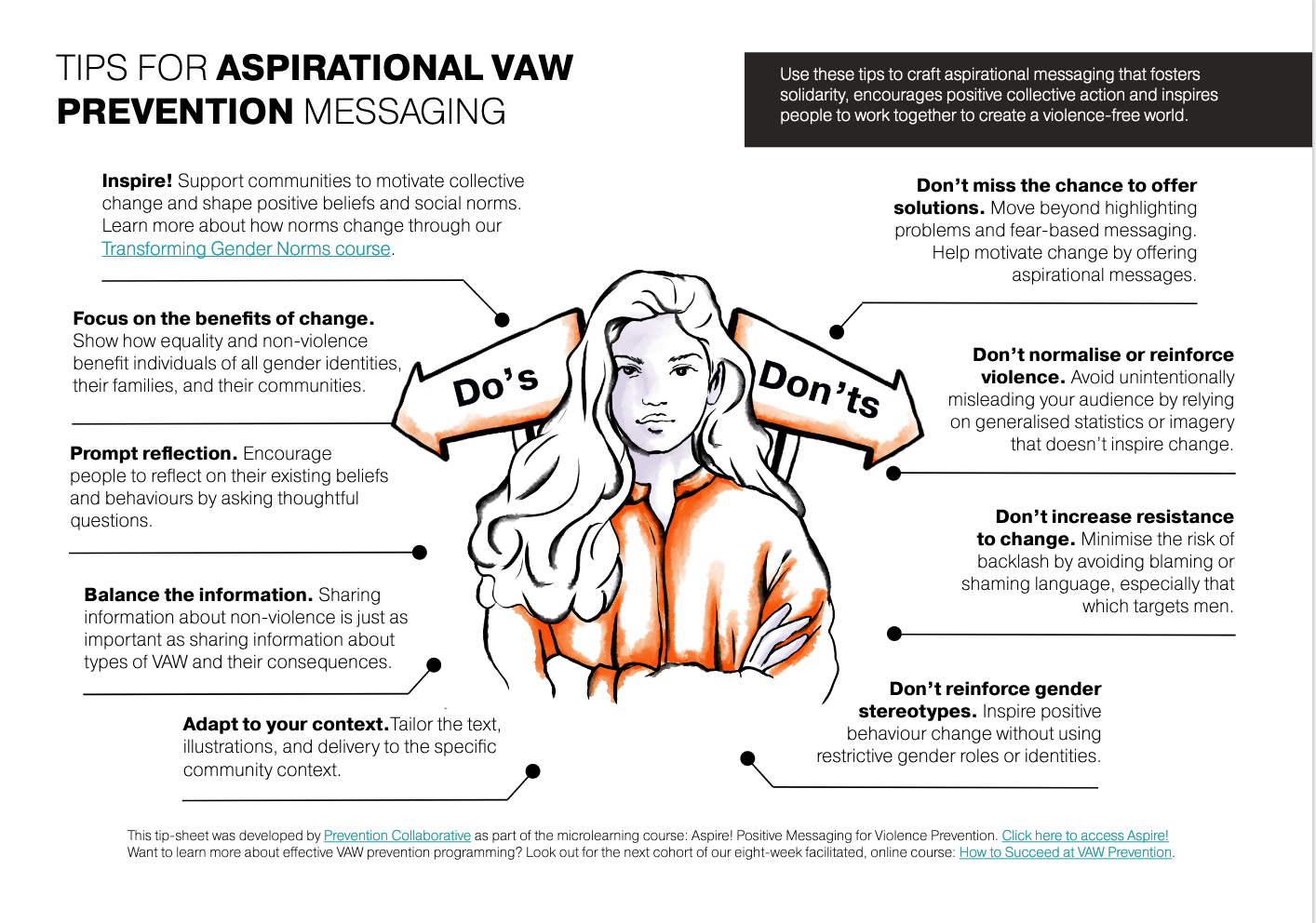 TIPs For Aspirational VAW Messaging