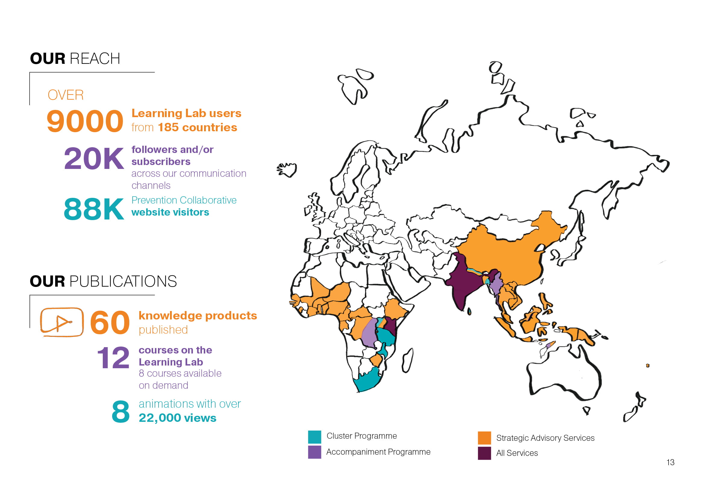 Impact report map
